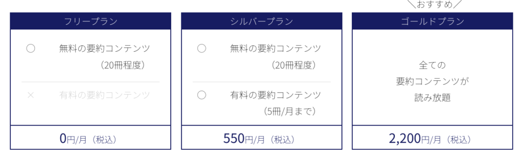 flier（フライヤー）の料金の説明画像