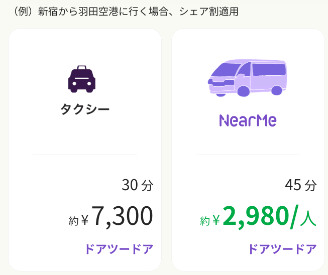 NearMe（ニアミー）の料金の写真